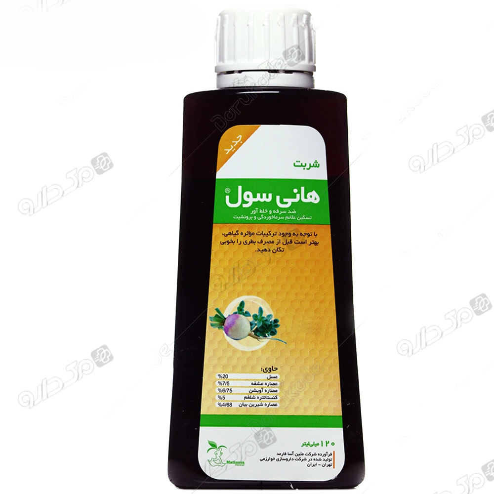 هانی سول پلانتا